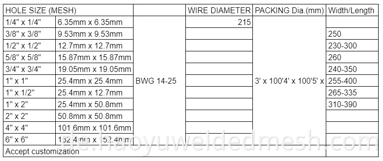 Specification